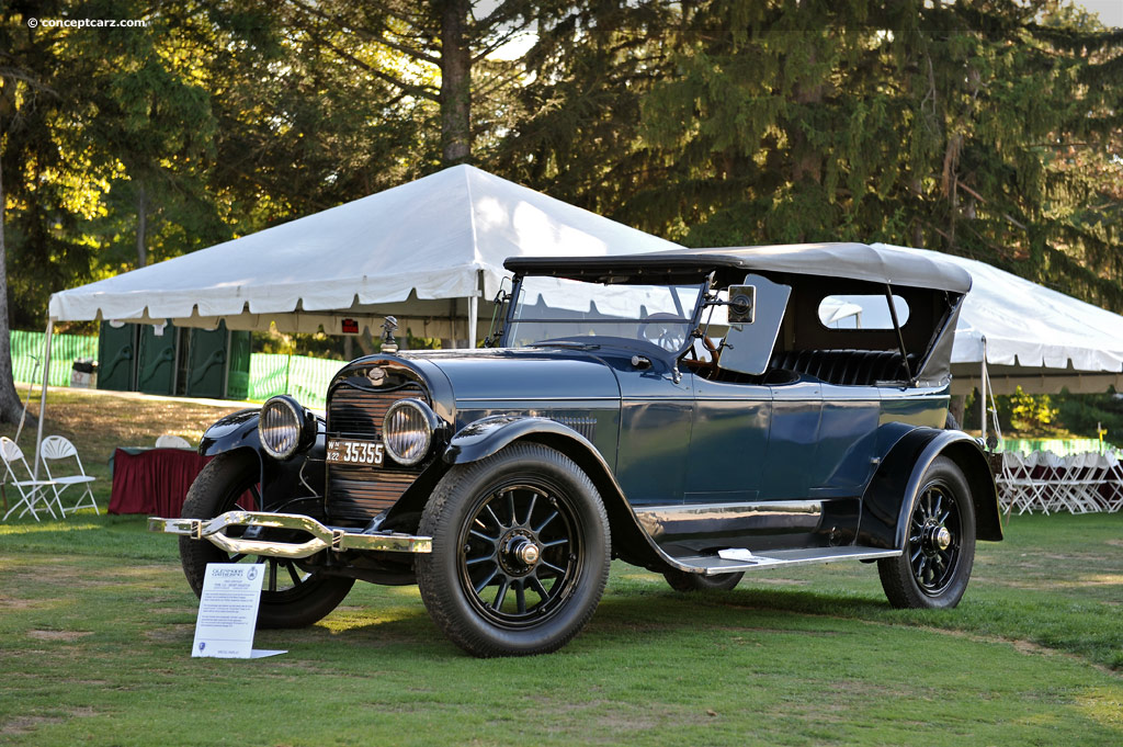 1922 Model L #2