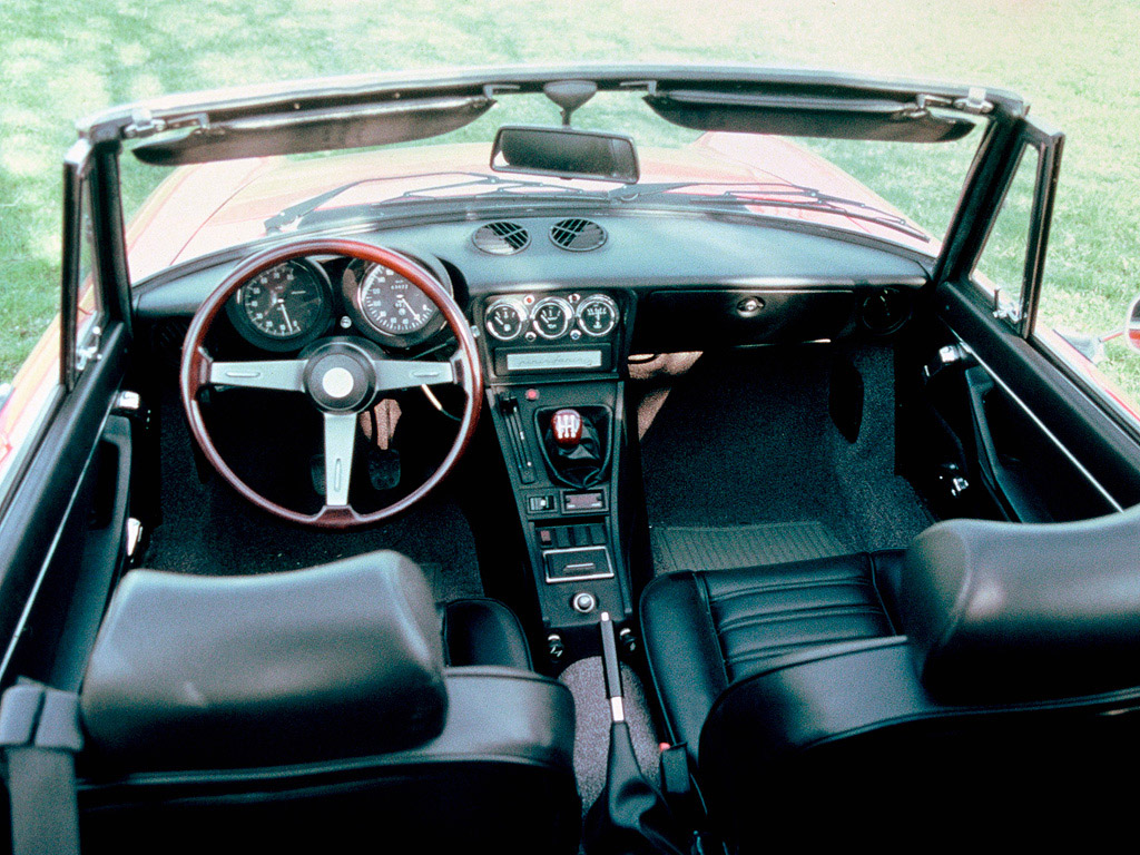 Alfa Romeo Spider 1983 #5
