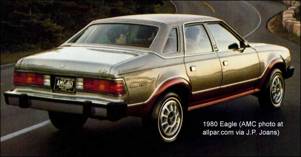 American Motors Eagle 50 1981 #13