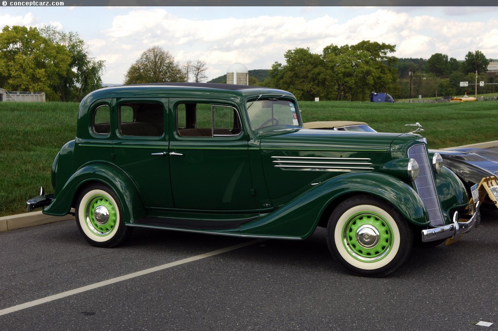 Buick Limited 1935 #12
