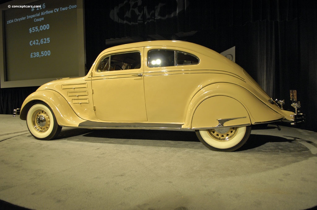Chrysler Imperial 1934 #13