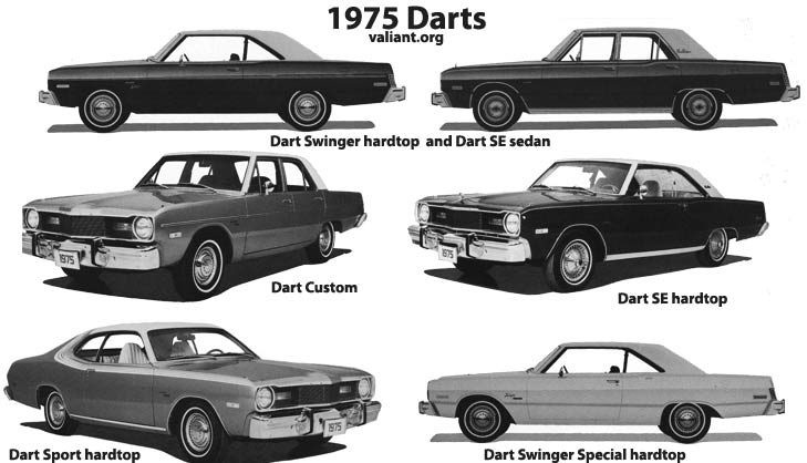 Dodge Dart 1975 #3