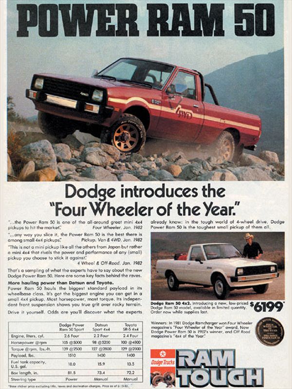 Dodge Ram 50 1982 #2