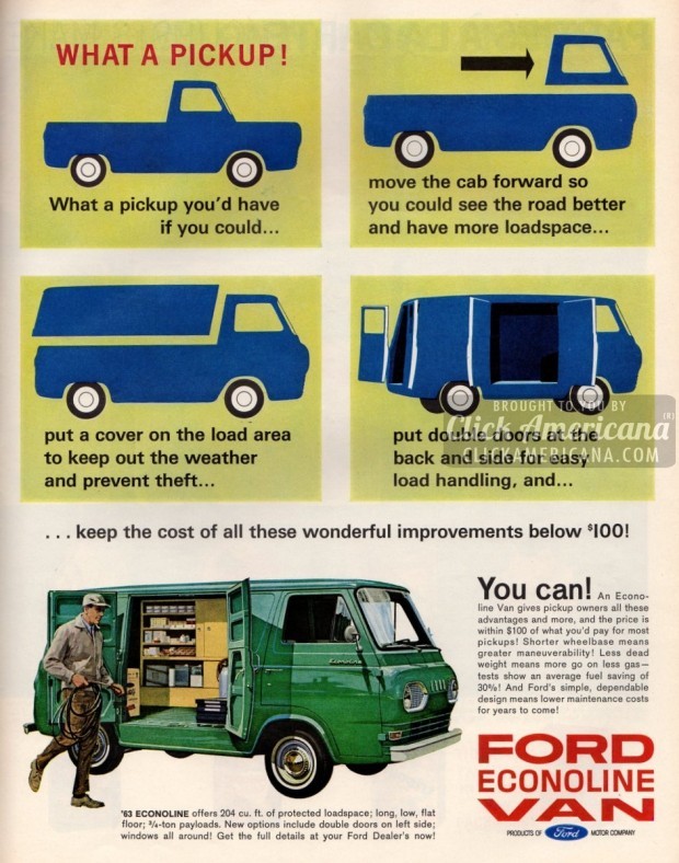 Ford Panel 1963 #11