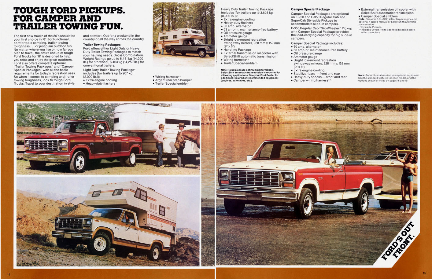 Ford Pickup 1981 #1