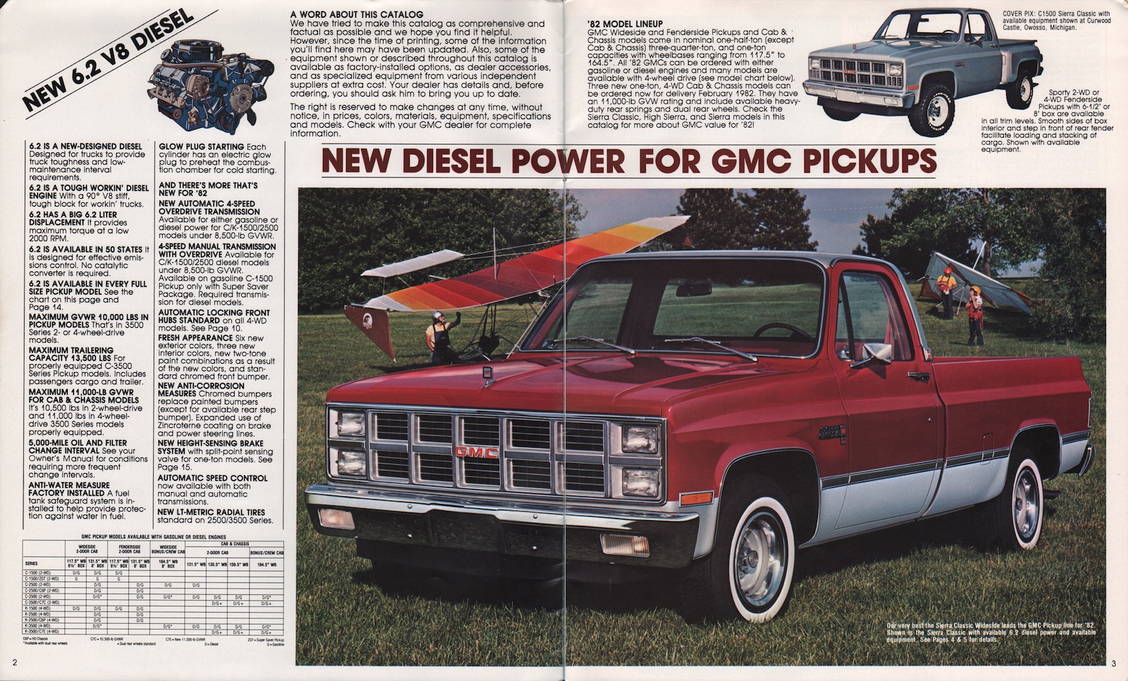 GMC Pickup 1982 #9