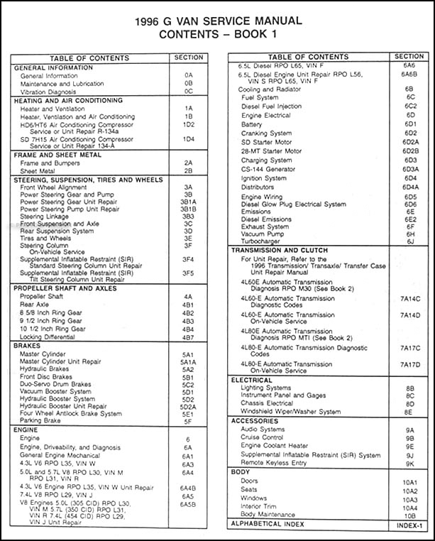 GMC Savana Cargo 2007 #13