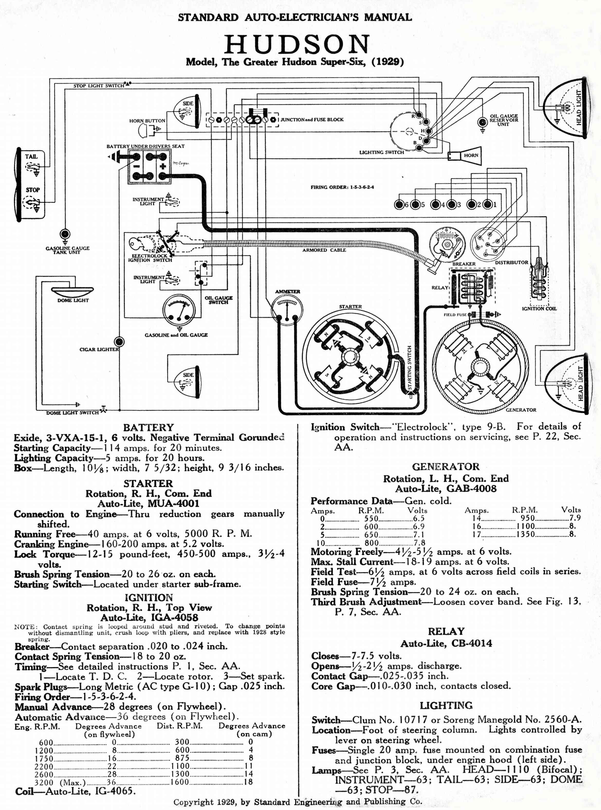 Hudson Challenger Eight #3