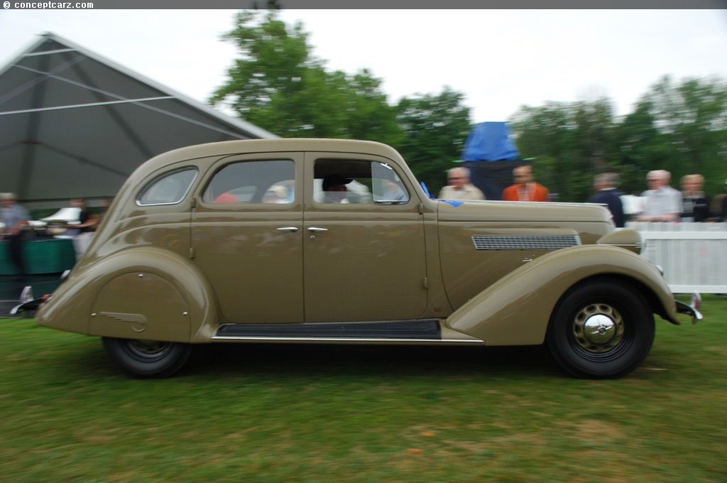 Hudson Custom Eight 1935 #14