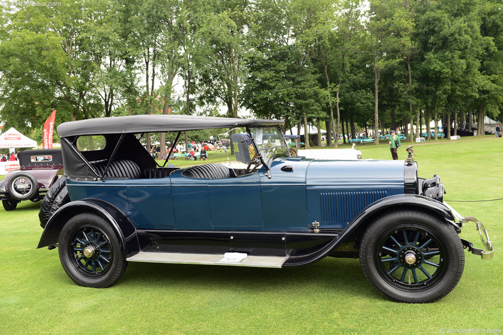 Lincoln Model L 1922 #6