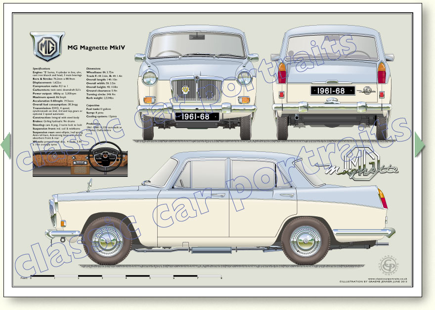 MG Magnette 1961 #10