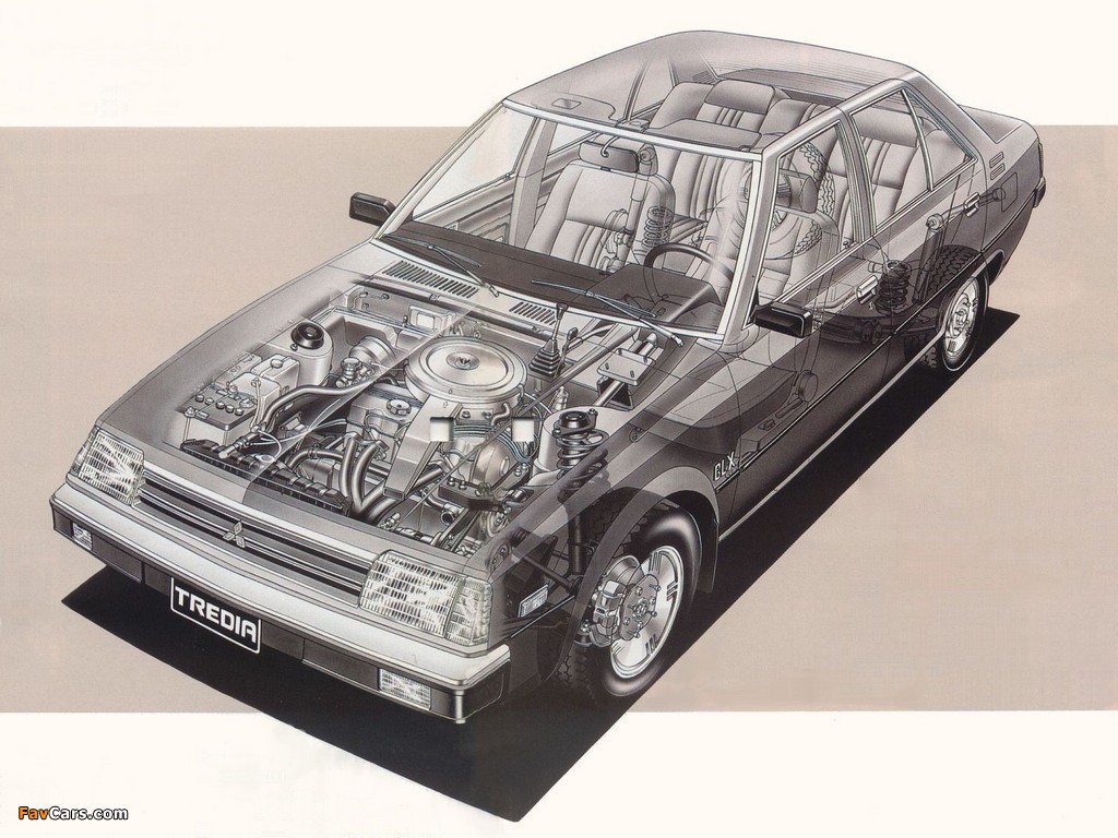 Mitsubishi Tredia 1982 #1
