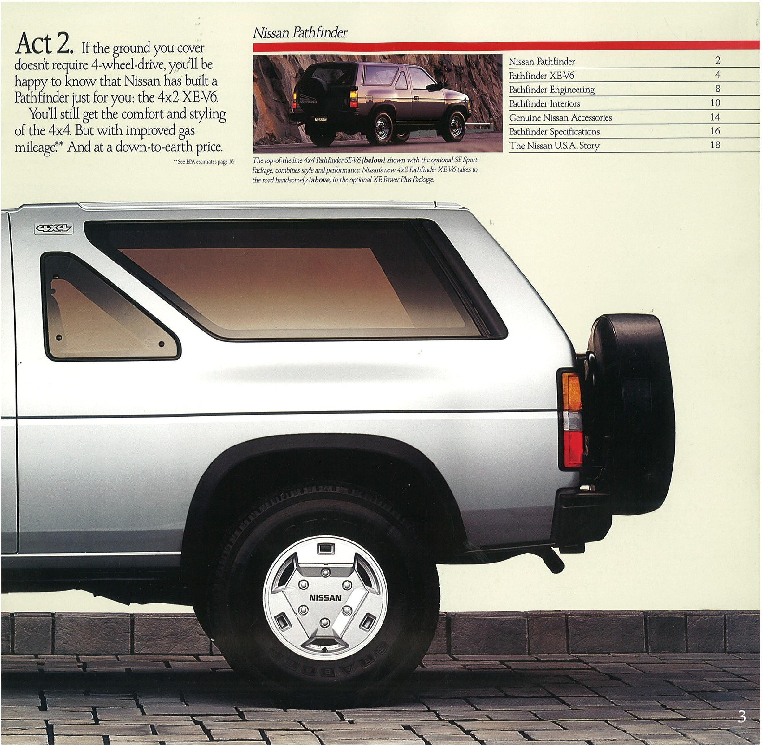 Nissan Pathfinder 1989 #6