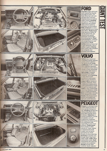Peugeot 604 1983 #6
