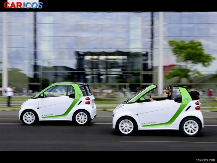 smart fortwo electric drive cabriolet #21