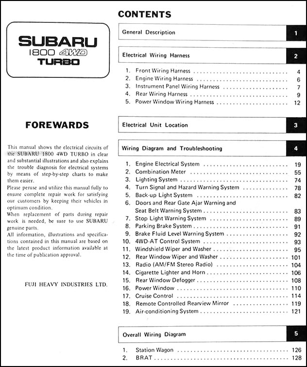 Subaru 1600 1983 #5