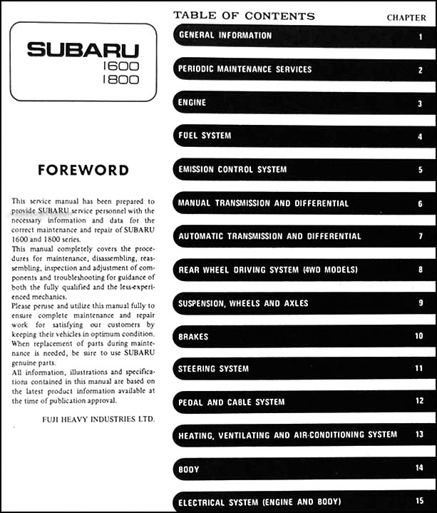 Subaru STD 1983 #14