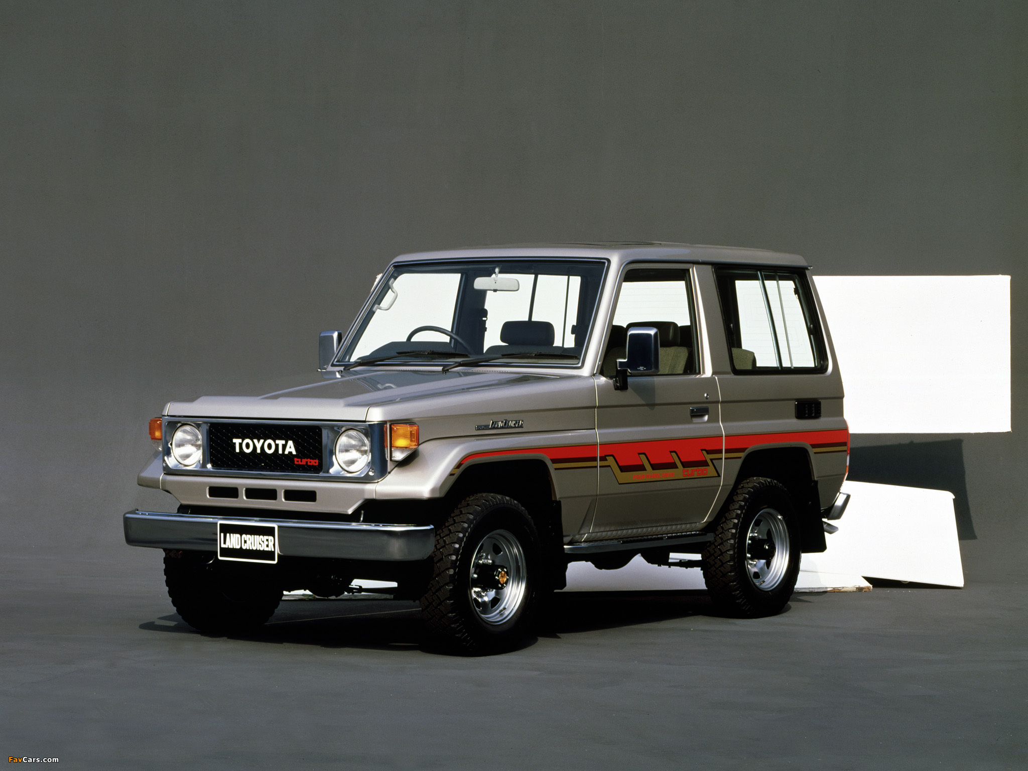 Toyota Land Cruiser 1985 #2