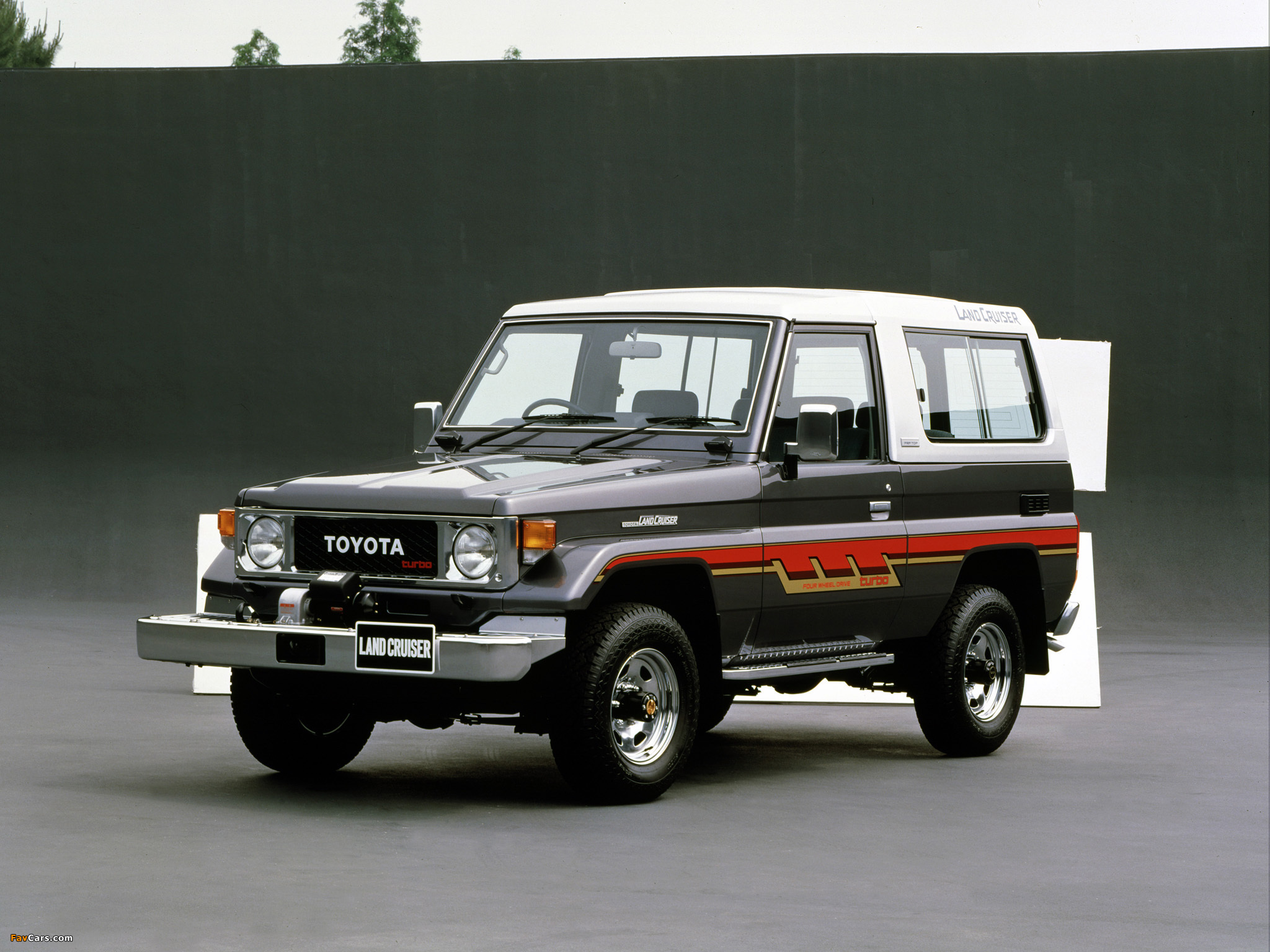 Toyota Land Cruiser 1985 #8