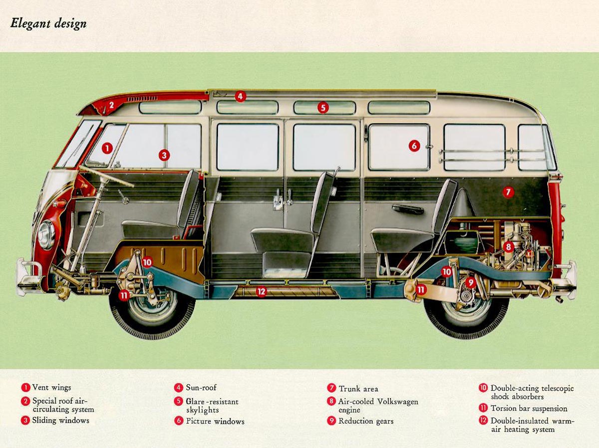 Volkswagen Microbus 1969 #8