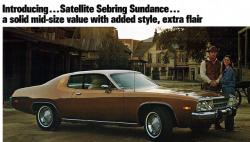 1974 Sebring #15