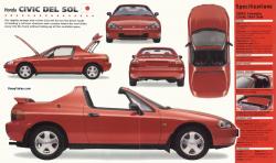 1993 Honda Civic del Sol