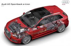 Audi A3 e-tron #13