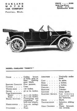 Buick Model 41 1910 #11