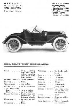 Buick Model 41 1910 #12