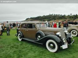 Buick Series 90 1934 #12