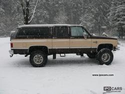 Chevrolet Suburban 1984 #8