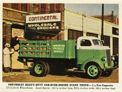 Dodge Canopy 1940 #13