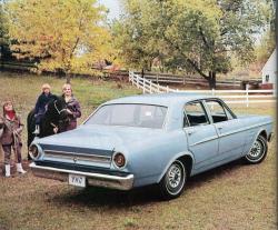 Ford Futura 1967 #9