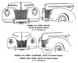 Ford Model 022A #6