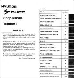 Hyundai Scoupe 1993 #8