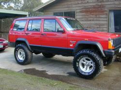 Jeep Cherokee 1995 #15