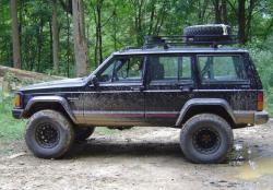 Jeep Cherokee 1995 #16