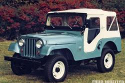 1969 Jeep CJ