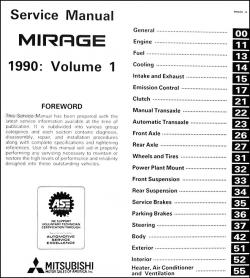 Mitsubishi Mirage 1990 #13