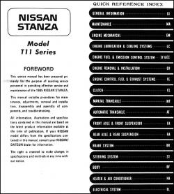 Nissan Stanza 1985 #10