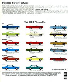 Plymouth Belvedere 1969 #11