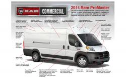 Ram Promaster Cargo Van #11