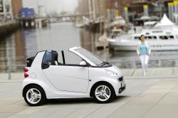 smart fortwo 2012 #11