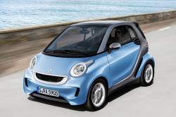 smart fortwo 2014 #8