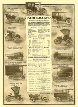 Studebaker Model G-304 1906 #9
