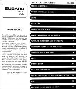 Subaru STD 1983 #14