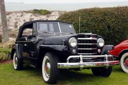 Willys Jeepster 1950 #13