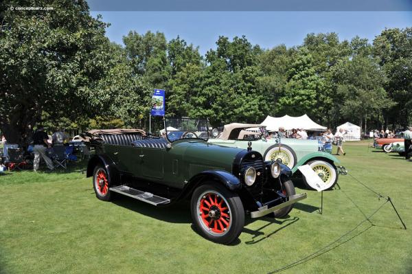 1921 Model L #2