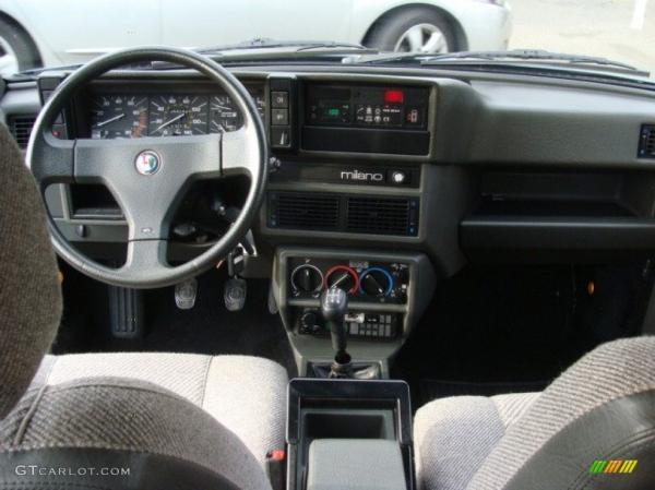 Alfa Romeo Milano 1987 #2