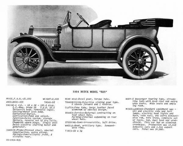 Buick Model B 1914 #5